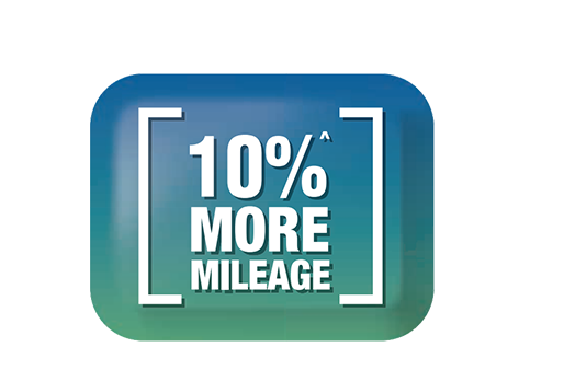 Planet Honda - More Mileage